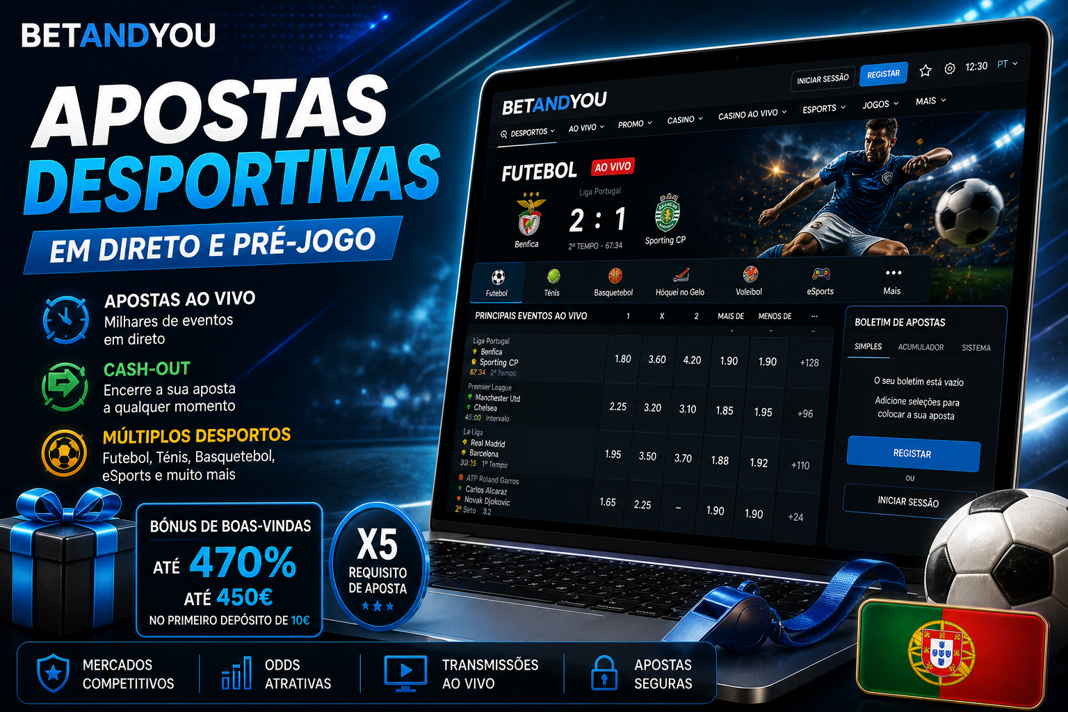 betandyou apostas