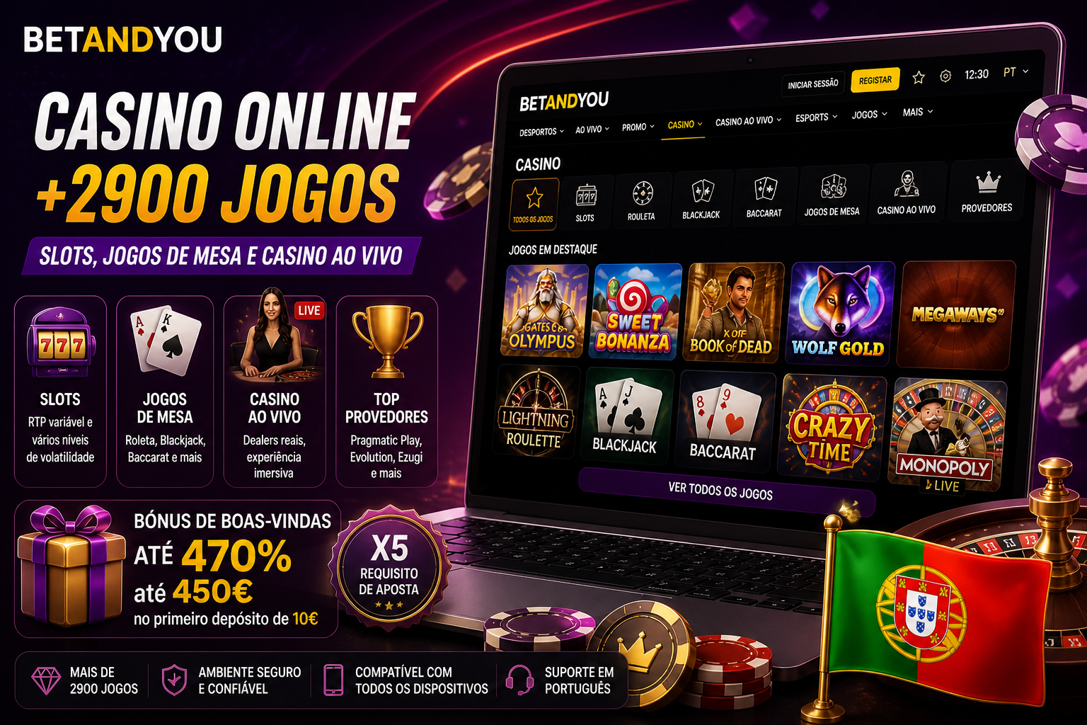 betandyou casino